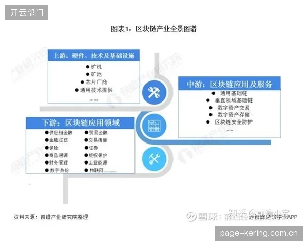 区块链确权机制深化 完善数字观赛资产保护体系